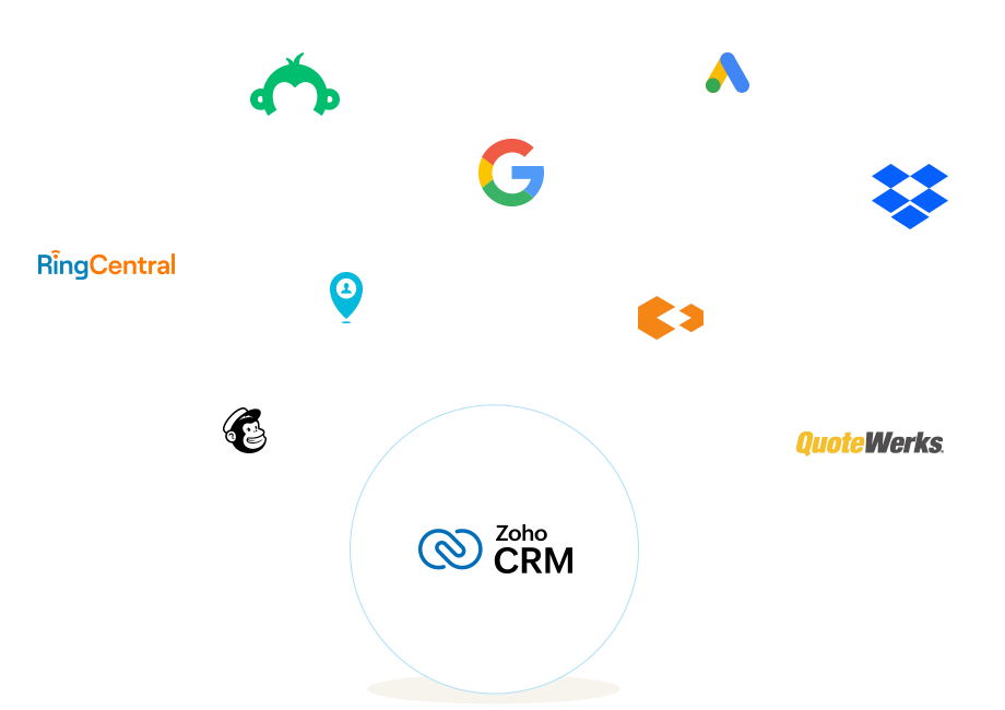 CRM for Service Industry Service Business CRM Software - Zoho CRM