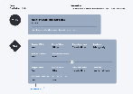 Especifique as condições para configurar um SLA baseado em prioridades