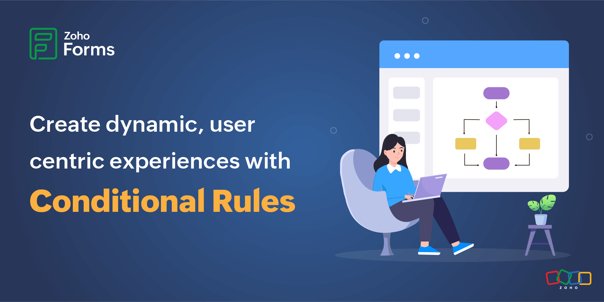 Mastering Conditional Rules in Zoho Forms