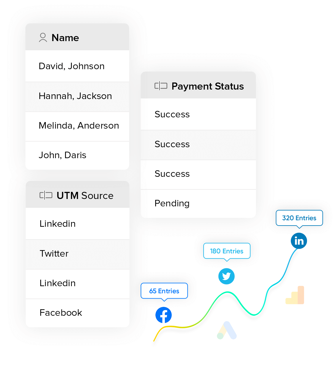 Criador de formulários online | Criar formularios online gratis - Zoho Forms, image size:1137x1238
