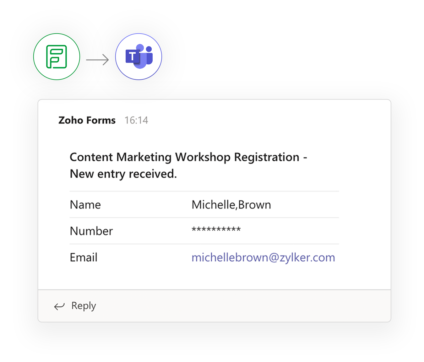 Chat forms. Zoho forms.