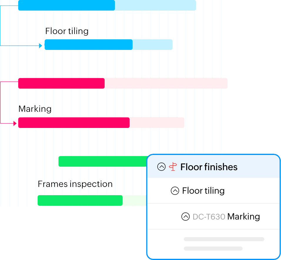 planos-e-metas-claros