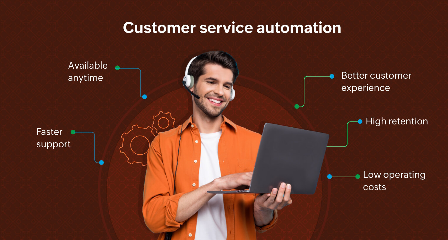 customer service automation