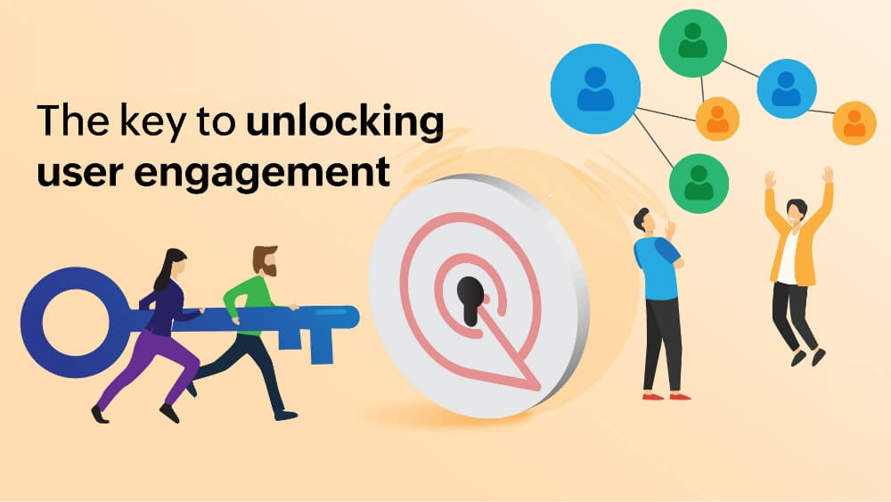 Zoho SalesIQ: The key to unlocking user engagement