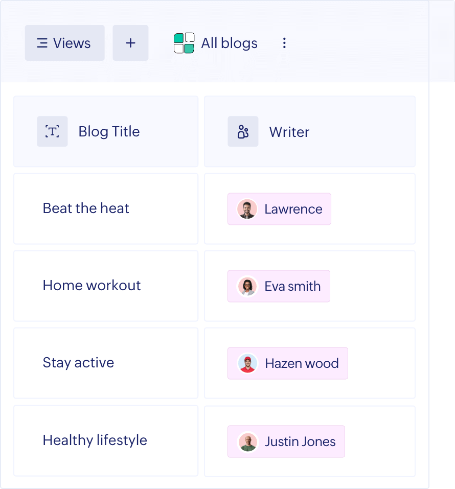 Dive into the details with Grid View