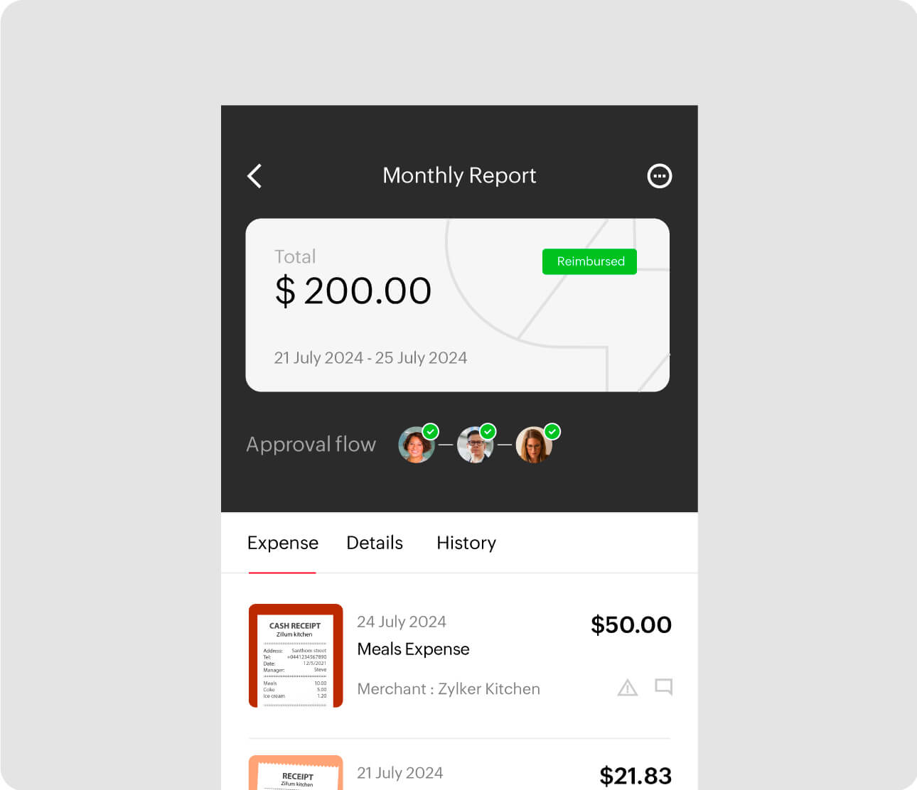 expense report details