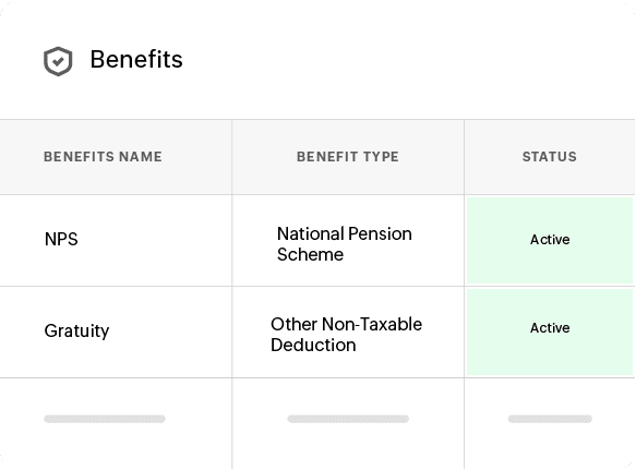 Manage employee benefits in Zoho Spend India
