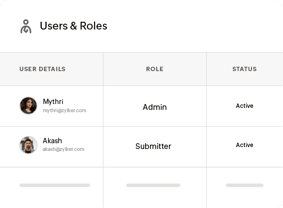 Payroll user collaboration Payroll user collaboration in Zoho Spend India