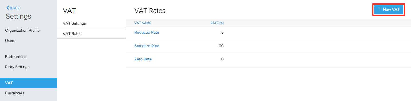 New VAT Rate