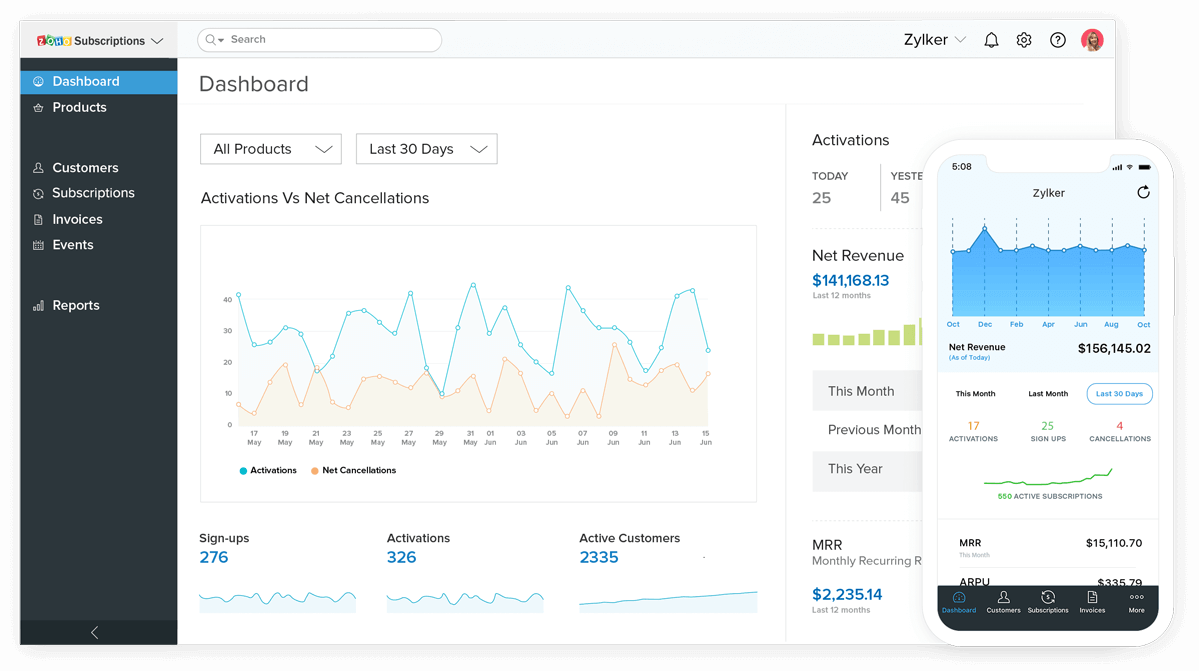 ACH Payment Processing Zoho Subscriptions