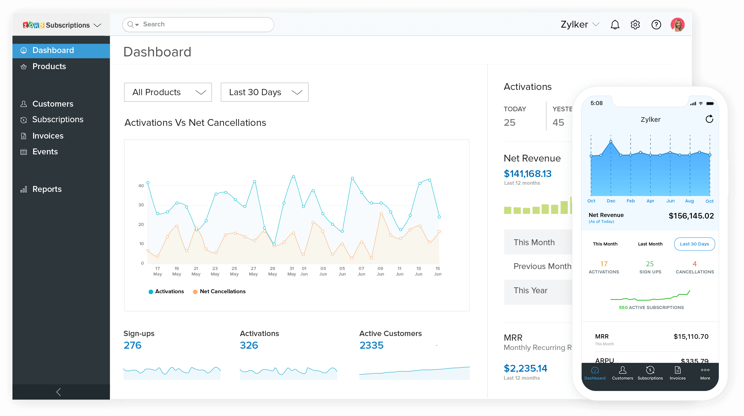 Subscription software. Subscription dashboard. zoho assist плюсы и минусы. how to track and manage your paid subscriptions.
