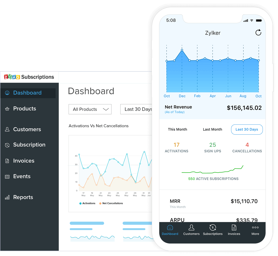 Dashboard - Zoho Subscriptions