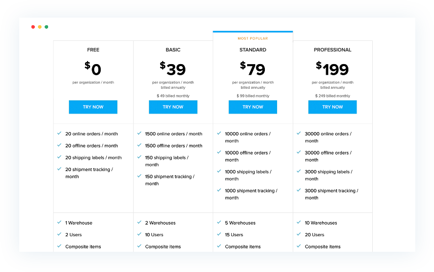 A comprehensive guide to SaaS pricing models Zoho Subscriptions