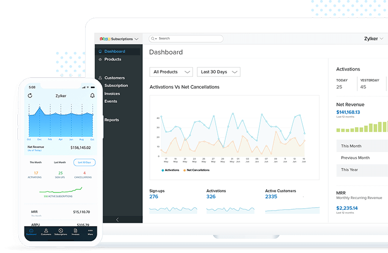 Zoho Subscriptions Stripe Integration