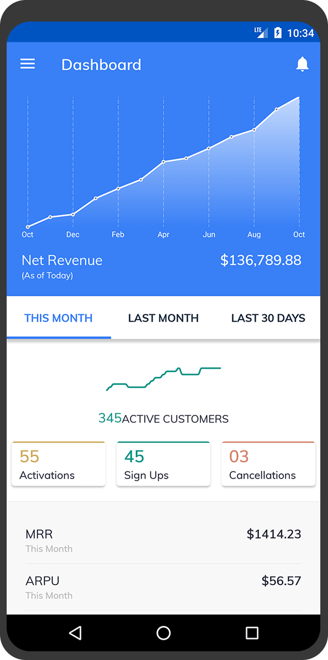 Subscription management app for android