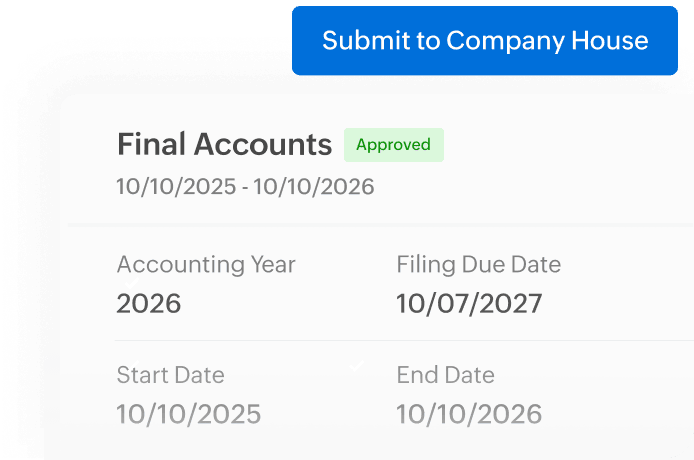 Approved Final Accounts report with the Submit to Companies House option in Zoho Books