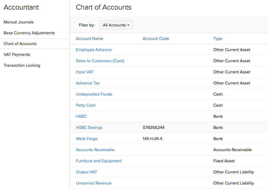 Vat Chart Of Accounts