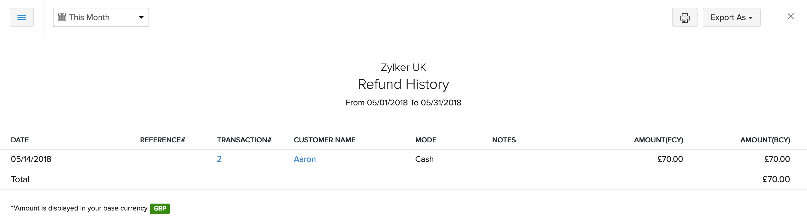 Retainer Refunds