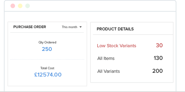 purchase reports