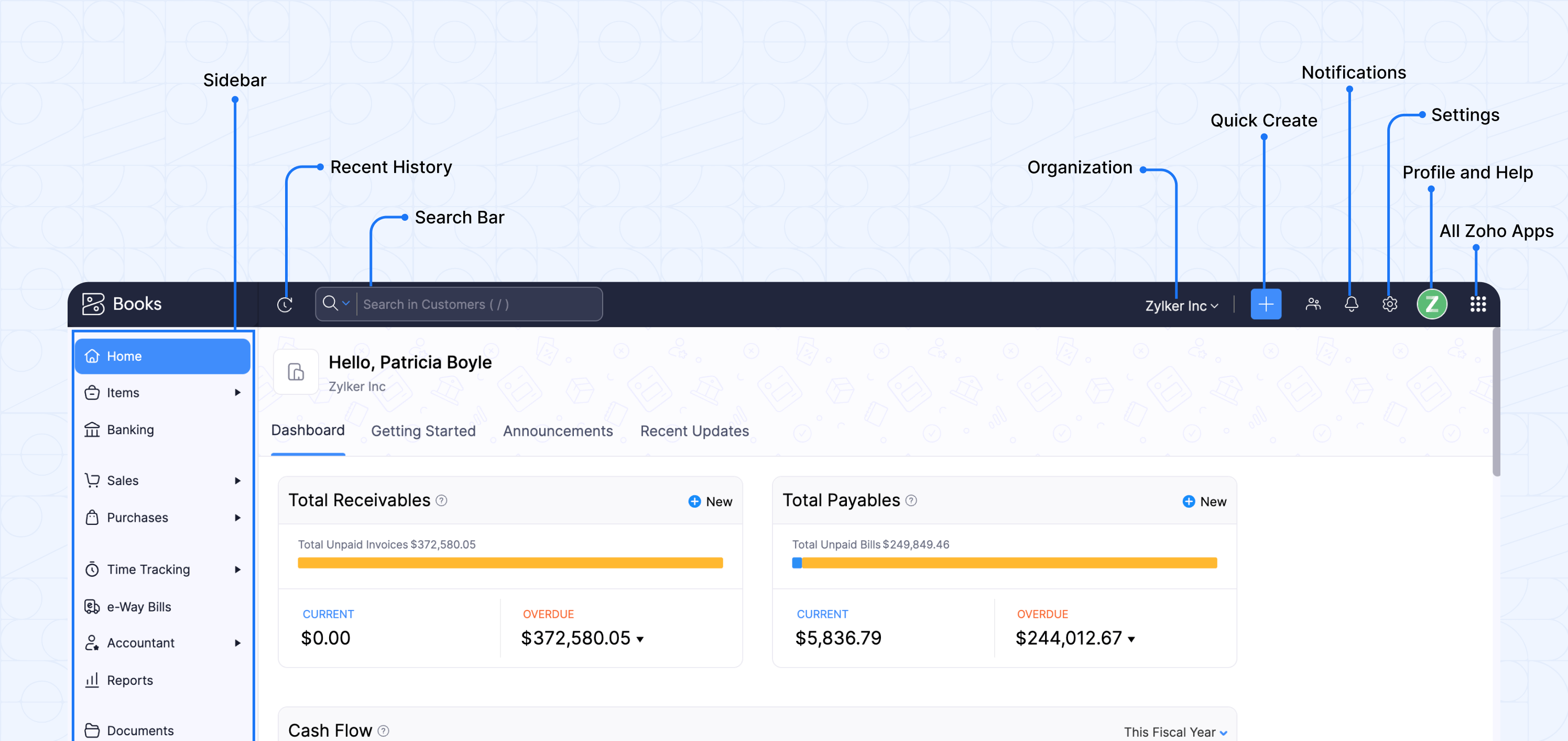 Navigating Zoho Books Help Zoho Books Navigating Zoho Books Help Zoho Books
