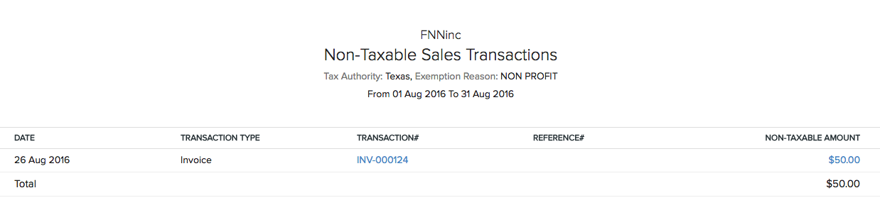 Texas Sales Tax Chart 2016