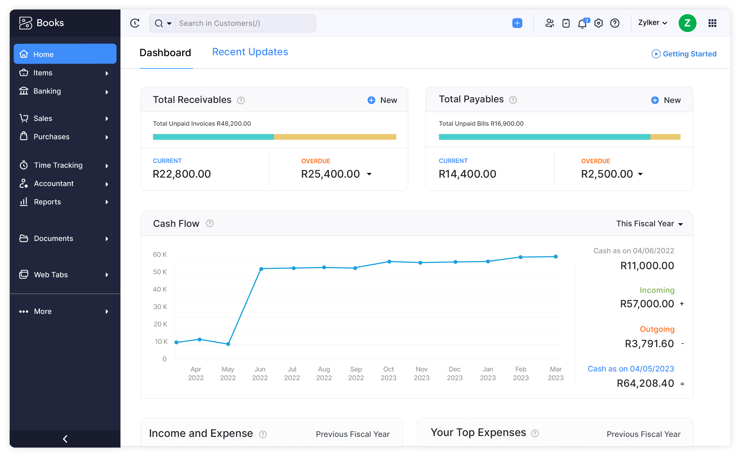 Online Accounting Software South Africa Zoho Books